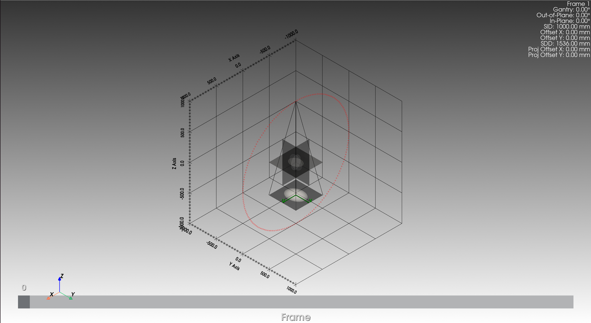 geom